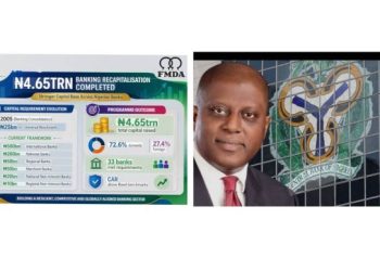 Systemically weak banks put Nigeria’s $1trn ambition at risk