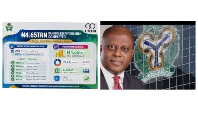 Systemically weak banks put Nigeria’s $1trn ambition at risk