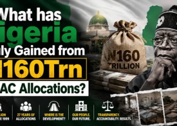 What has Nigeria truly gained from N160trn FAAC allocations?