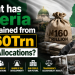 What has Nigeria truly gained from N160trn FAAC allocations?